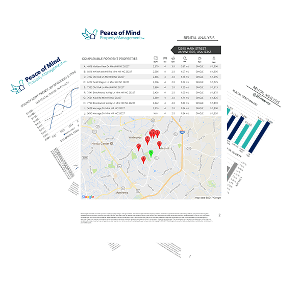 Free Rental Analysis